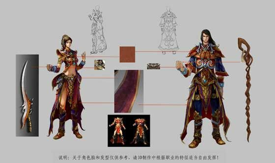 传奇手游经典头像怎么获得,传奇手游经典头像怎么获得？